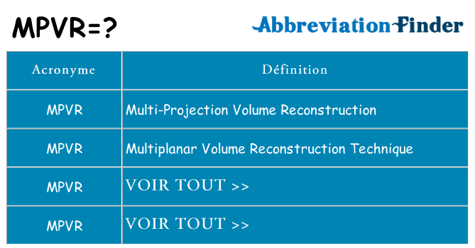 Ce que signifie le sigle pour mpvr
