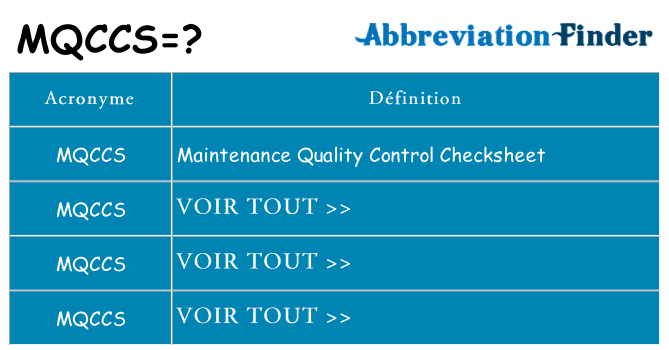 Ce que signifie le sigle pour mqccs