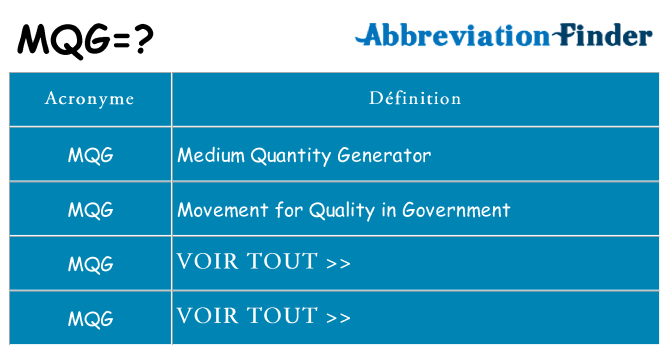Ce que signifie le sigle pour mqg