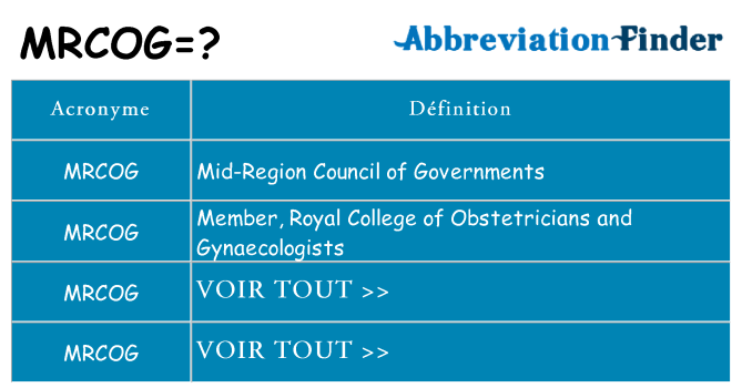 Ce que signifie le sigle pour mrcog