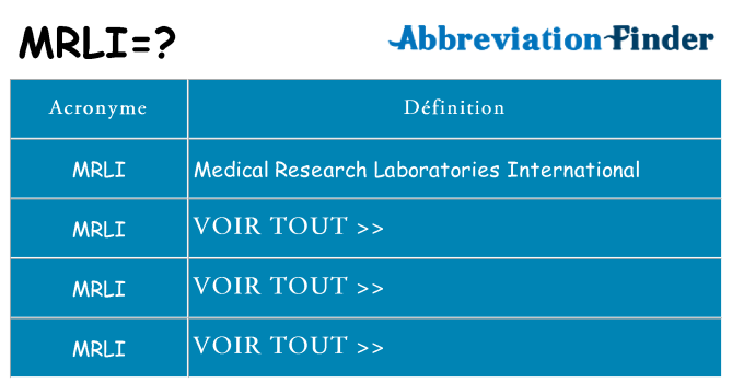 Ce que signifie le sigle pour mrli