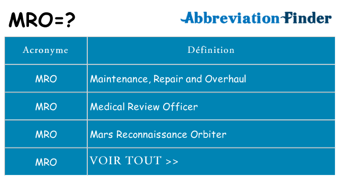 Ce que signifie le sigle pour mro
