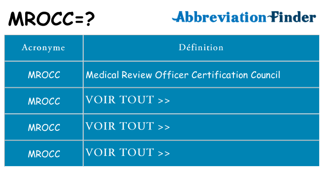 Ce que signifie le sigle pour mrocc