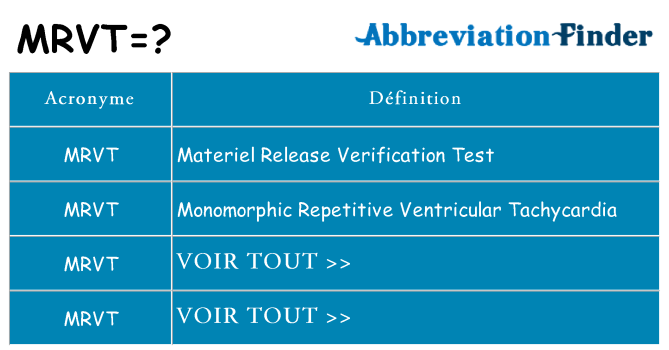 Ce que signifie le sigle pour mrvt