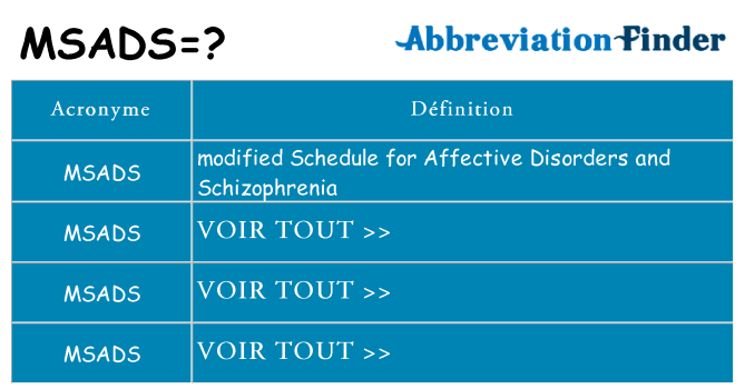 Ce que signifie le sigle pour msads