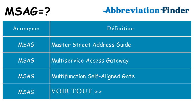 Ce que signifie le sigle pour msag