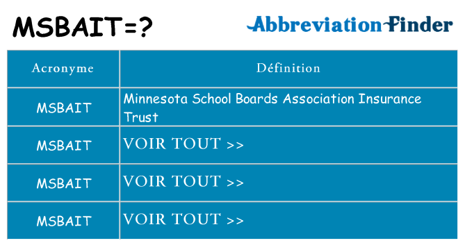 Ce que signifie le sigle pour msbait