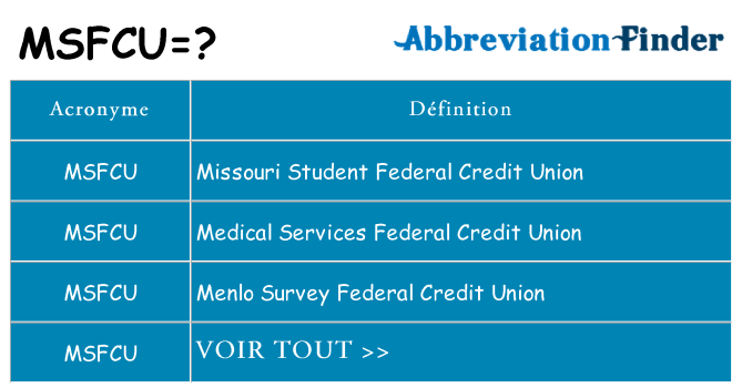 Ce que signifie le sigle pour msfcu