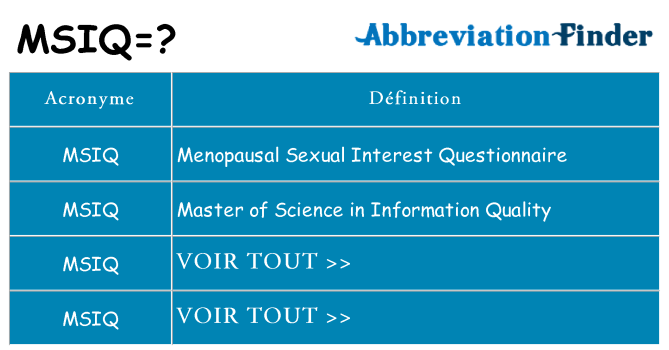 Ce que signifie le sigle pour msiq