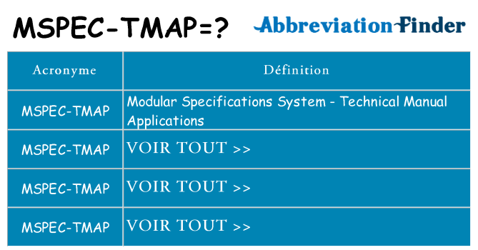 Ce que signifie le sigle pour mspec-tmap