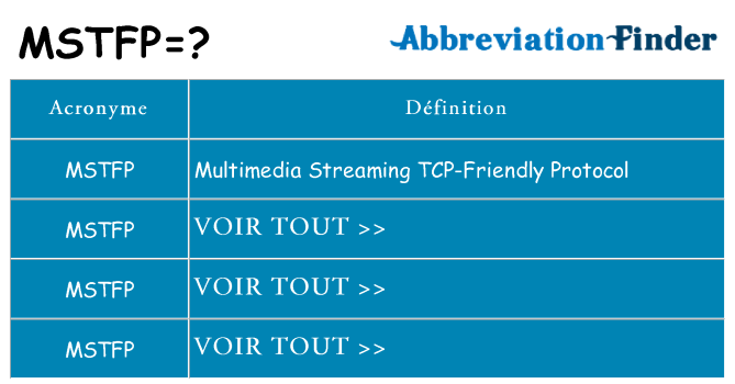 Ce que signifie le sigle pour mstfp