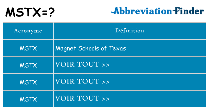 Ce que signifie le sigle pour mstx