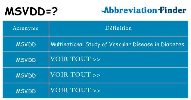 Ce que signifie le sigle pour msvdd