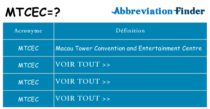 Ce que signifie le sigle pour mtcec