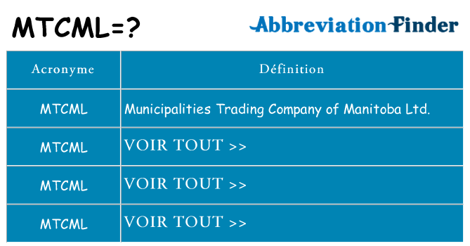 Ce que signifie le sigle pour mtcml