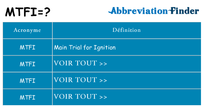 Ce que signifie le sigle pour mtfi