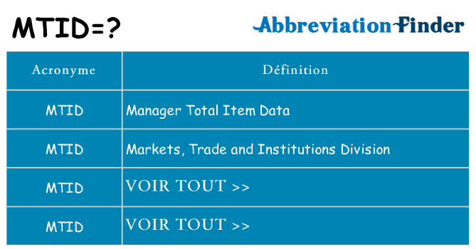 Ce que signifie le sigle pour mtid