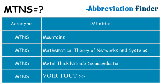 Ce que signifie le sigle pour mtns
