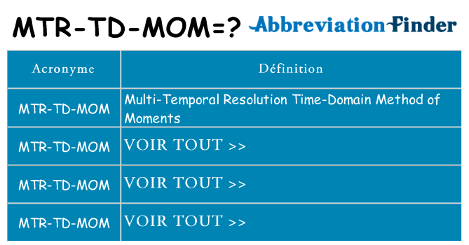Ce que signifie le sigle pour mtr-td-mom