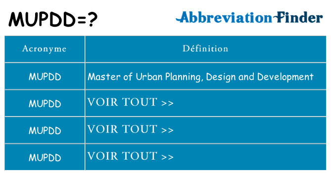 Ce que signifie le sigle pour mupdd