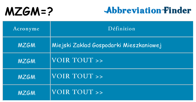 Ce que signifie le sigle pour mzgm