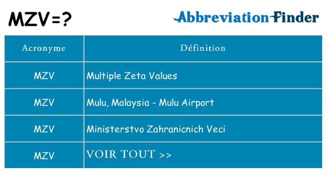 Ce que signifie le sigle pour mzv