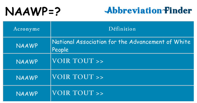 Ce que signifie le sigle pour naawp