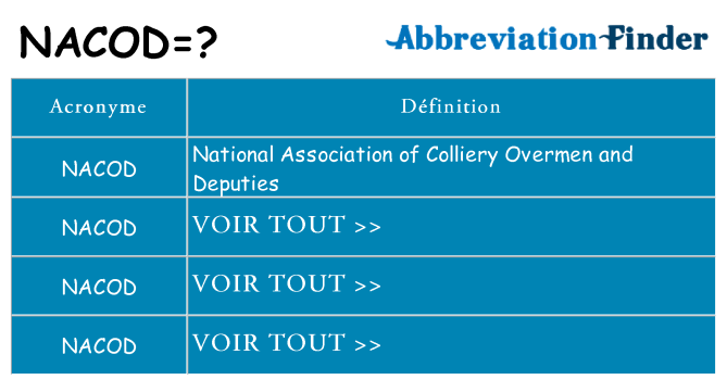 Ce que signifie le sigle pour nacod