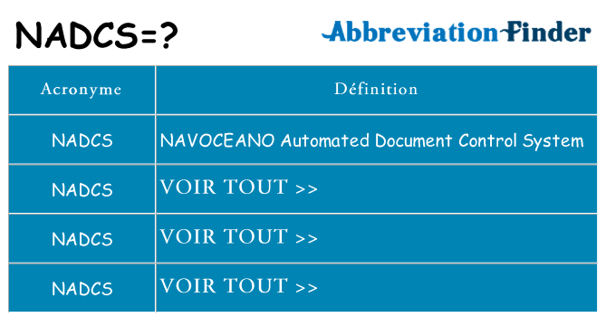 Ce que signifie le sigle pour nadcs