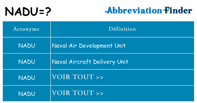 Ce que signifie le sigle pour nadu