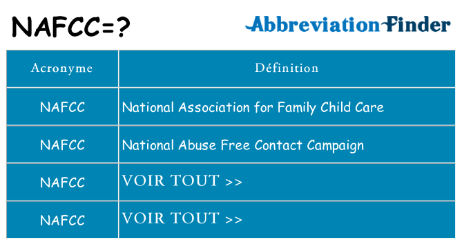 Ce que signifie le sigle pour nafcc