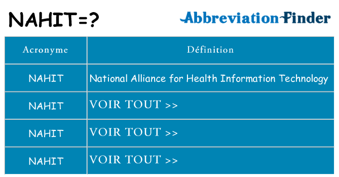 Ce que signifie le sigle pour nahit