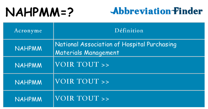 Ce que signifie le sigle pour nahpmm