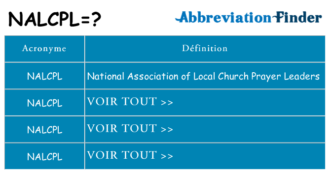 Ce que signifie le sigle pour nalcpl