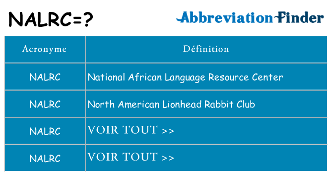 Ce que signifie le sigle pour nalrc