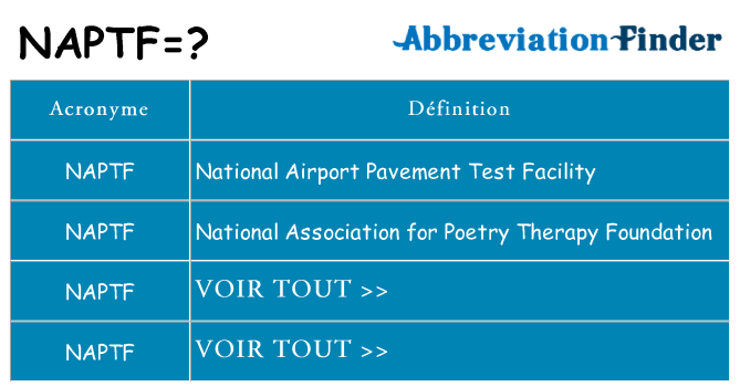 Ce que signifie le sigle pour naptf