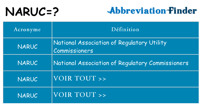 Ce que signifie le sigle pour naruc