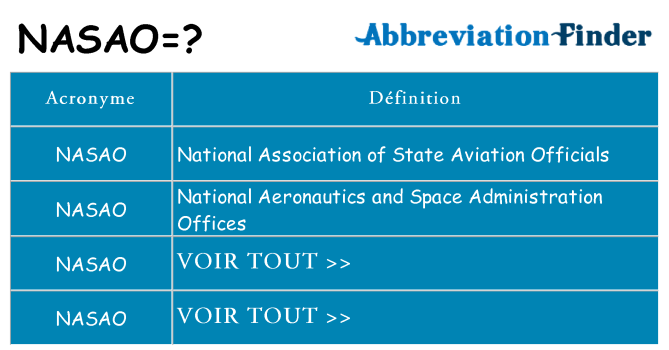 Ce que signifie le sigle pour nasao