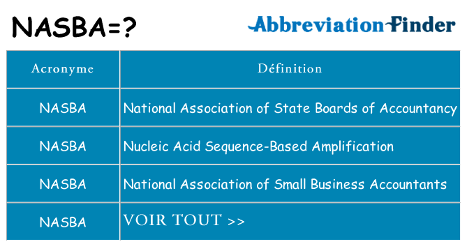 Ce que signifie le sigle pour nasba