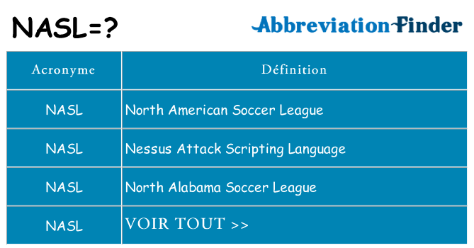 Ce que signifie le sigle pour nasl