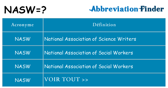 Ce que signifie le sigle pour nasw