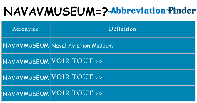Ce que signifie le sigle pour navavmuseum