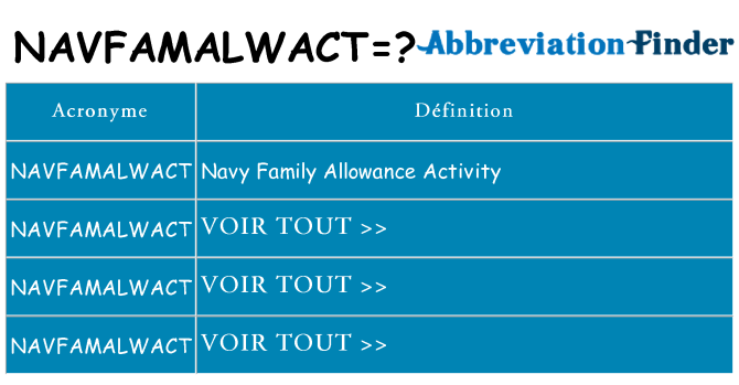 Ce que signifie le sigle pour navfamalwact