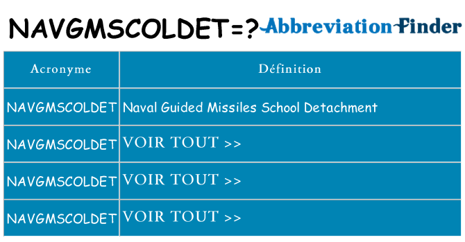 Ce que signifie le sigle pour navgmscoldet