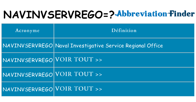Ce que signifie le sigle pour navinvservrego