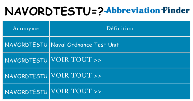 Ce que signifie le sigle pour navordtestu