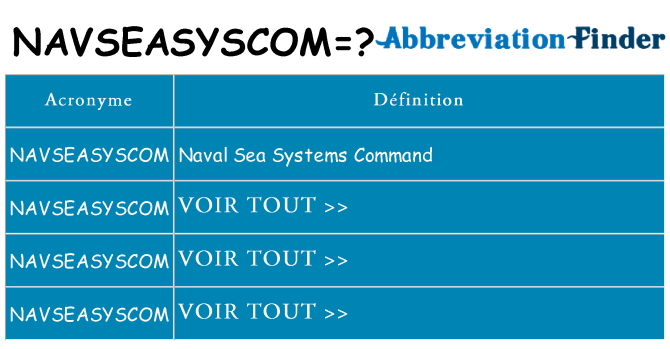 Ce que signifie le sigle pour navseasyscom