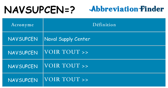 Ce que signifie le sigle pour navsupcen