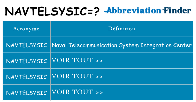 Ce que signifie le sigle pour navtelsysic