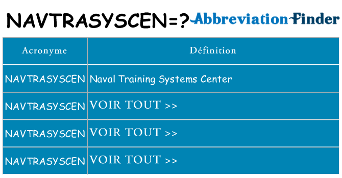 Ce que signifie le sigle pour navtrasyscen